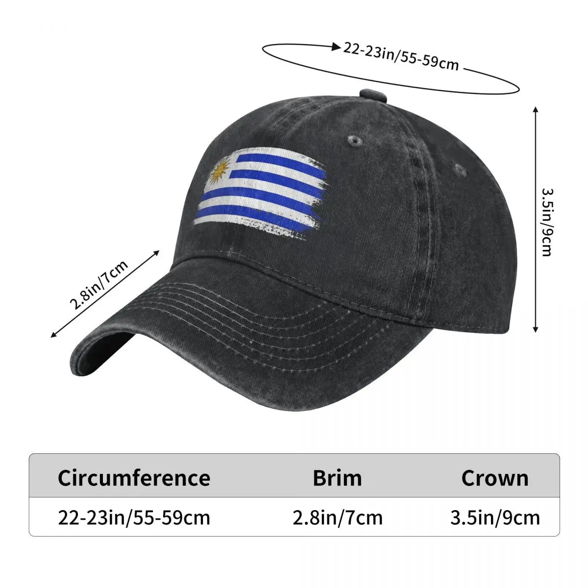 Uruguay Flag Baseball Cap / Uruguayan High Quality Trucker Hat / Unisex